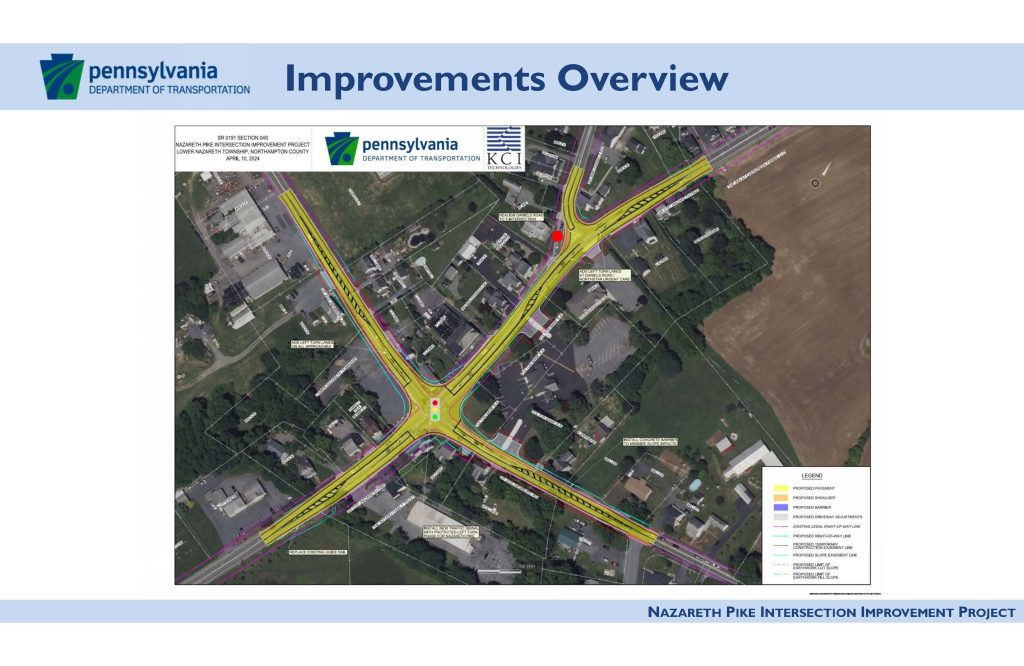 Nazareth Pike Intersection Improvements 1